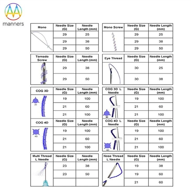 PDO THREAD FACE LIFT NEEDLES